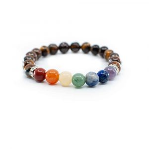 Pulsera Chakra y Ojo de Tigre