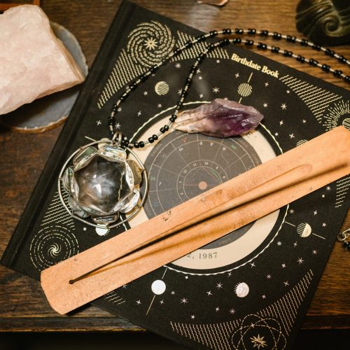 Elementos Signos Zodiacales – Fuego, Tierra, Aire y Agua